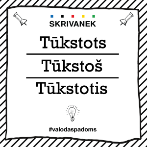 Skrivanek Baltic valodas padoms "Tūkstots" pret "Tūkstoš" pret "Tūkstotis"