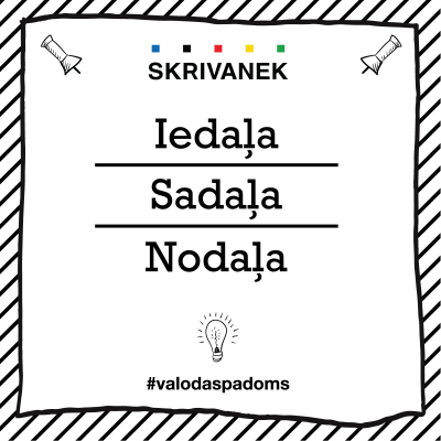 Latviešu valodas padoms: "Iedaļa" pret "Sadaļa" pret "Nodaļa"