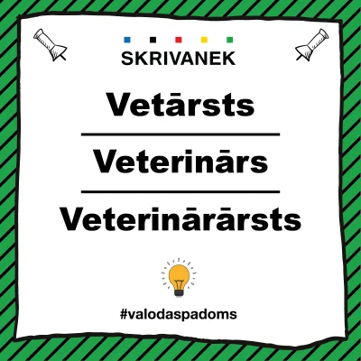 Zaļi svītrains fons ar baltu plakātu, kurā secīgi uzrakstīti trīs vārdi: “Vetārsts”, “Veterinārs” un “Veterinārārsts”, katrs atdalīts ar horizontālu līniju. Augšā “SKRIVANEK” logotips, apakšā spuldzītes ikona un mirkļbirka “#valodaspadoms”.
