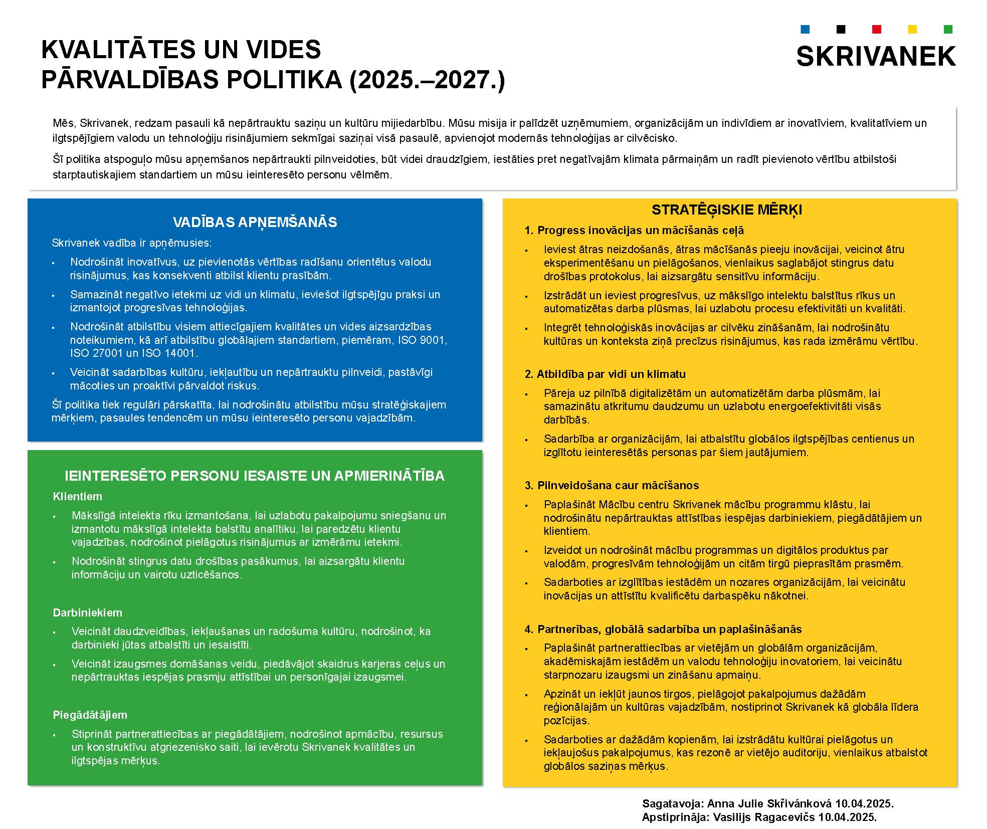 Skrivanek kvalitātes un vides pārvaldības politika 2025.–2027. gadam – ilgtspēja un inovācijas Skrivanek kvalitātes un vides pārvaldības politikas infografika 2025.–2027. gadam ar sadaļām par vadības apņemšanos, ieinteresēto personu iesaisti un stratēģiskajiem mērķiem zilā, zaļā un dzeltenā blokā.