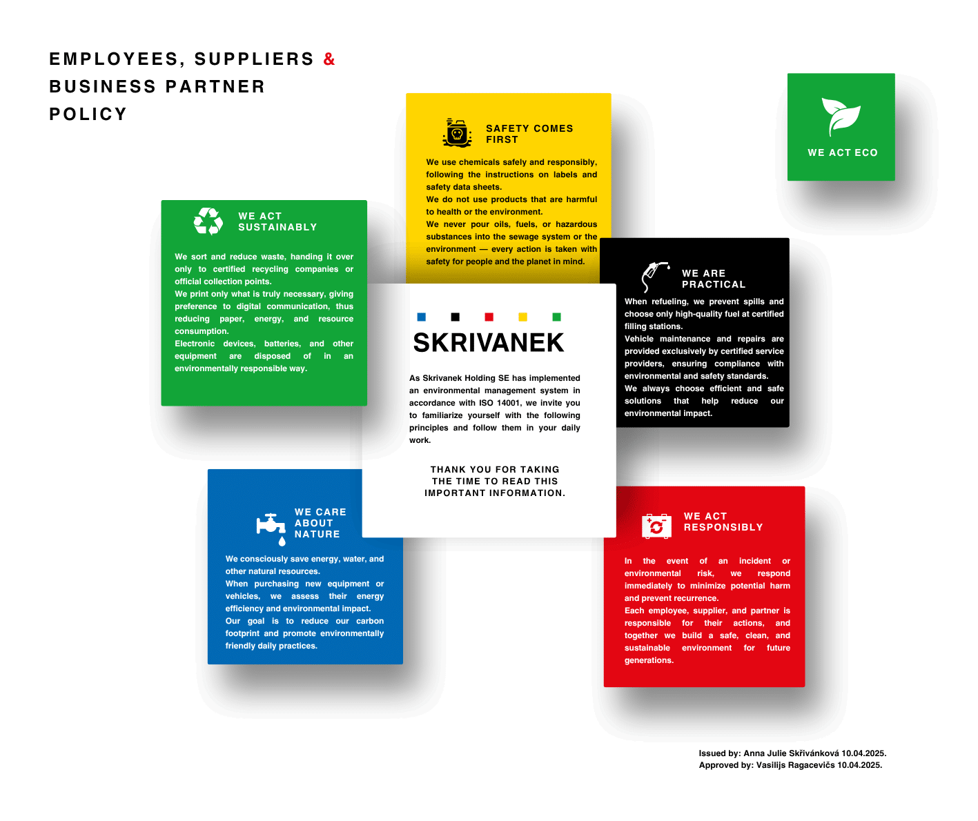 Skrivanek Employees, Suppliers & Business Partner Policy – Sustainability, Safety, and Responsibility Guidelines Skrivanek infographic presenting the Employees, Suppliers & Business Partner Policy with colored sections highlighting sustainability, safety, responsibility, practicality, and environmental care principles.