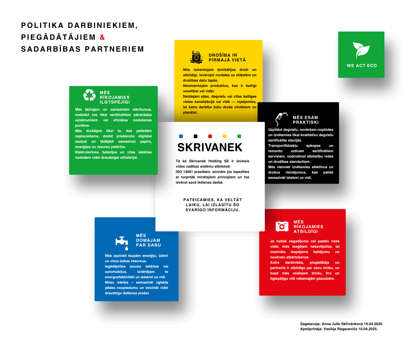 Skrivanek politika darbiniekiem, piegādātājiem un sadarbības partneriem – ilgtspējīga un atbildīga rīcība Skrivanek infografika ar politiku darbiniekiem, piegādātājiem un sadarbības partneriem, kurā izcelti ilgtspējas, drošības, atbildības, praktiskuma un dabas aizsardzības principi.
